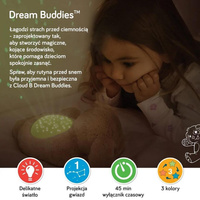 Lampka nocna z projektorem Królik Dream Buddies Benny the Bunny Cloud b® CL-7472BUG___N