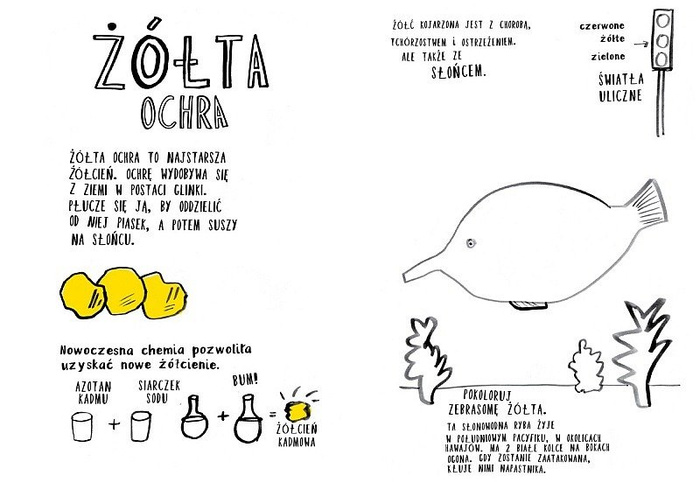 Zróbmy sobie arcydziełko. Wydawnictwo Dwie Siostry, książki dla dzieci