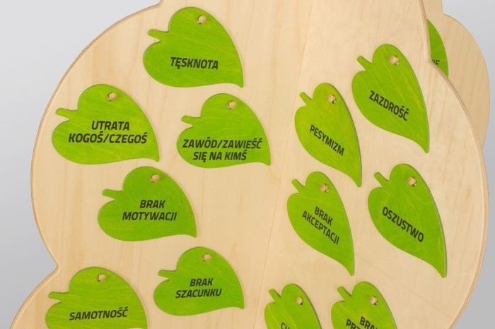 Zabawka edukacyjna Drzewko pełne radości i smutku 110014-Plich, Zabawka drewniana