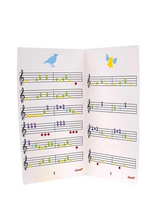 Elektroniczne pianino Confetti J07618- Janod, zabawki muzyczne