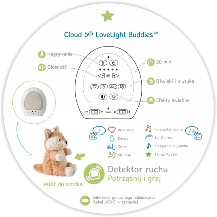 Szumiąca sarenka z czujnikiem ruchu i pozytywką LoveLight Buddies Finley Fawn Cloud b® CLTT-7700-BD____S