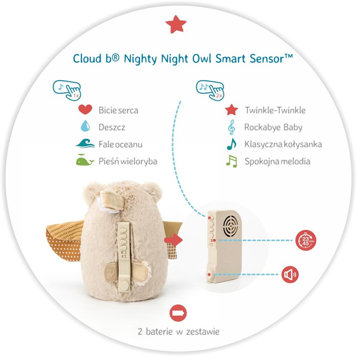 Szumiąca przytulanka z czujnikiem dźwięku i pozytywką Sowa Nighty Night Owl Smart Sensor Cloud b®