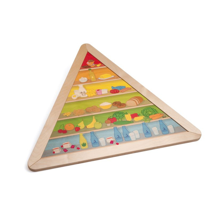 Piramida zdrowego odżywiania dla dzieci Erzi 42489