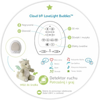 Szumiący Smok z czujnikiem ruchu i pozytywką Cloud b® CLTT-7701-DR LoveLight Buddies Drake the Dragon
