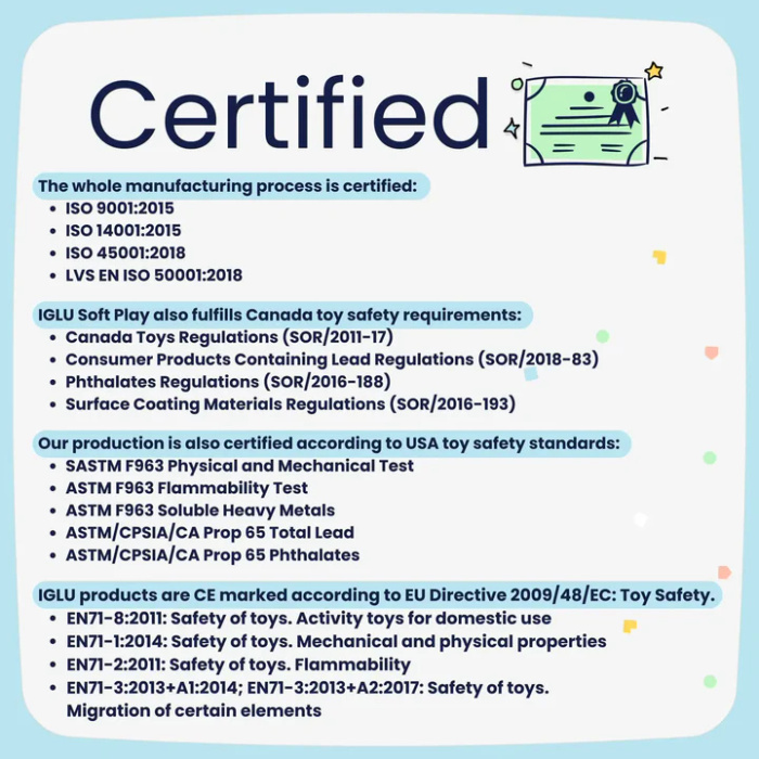 Klocki piankowe IGLU Multifunctional Creativity pastelowy SET_21_05 domowy plac zabaw