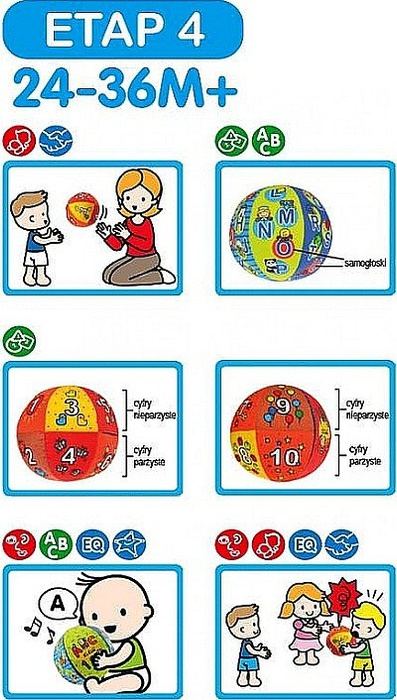 Mówiąca Piłka 2w1, KA10621-K's Kids, zabawki edukacyjne, dla najmłodszych