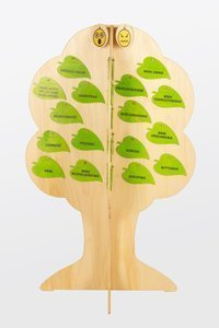 Zabawka edukacyjna Drzewko pełne radości i smutku 110014-Plich, Zabawka drewniana