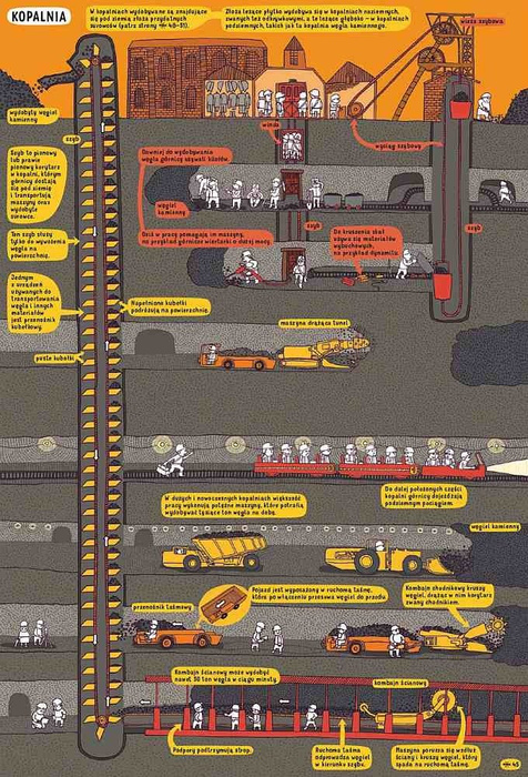 Pod ziemią pod wodą. Wydawnictwo Dwie Siostry, książki dla dzieci