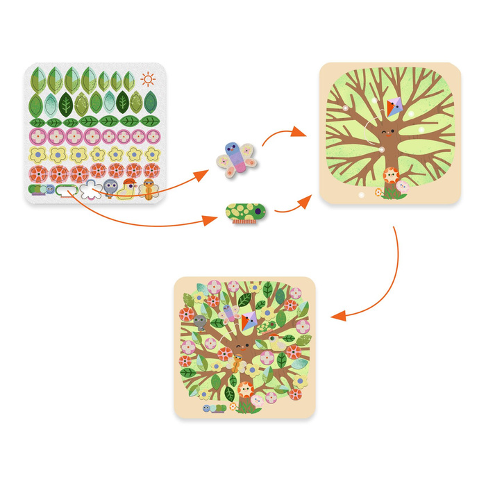 Zestaw artystyczny tworzenie kolorowych ilustracji z filcowych naklejek Drzewa Djeco DJ00089