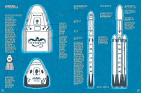 Tu jesteśmy Wydawnictwo Dwie Siostry, książki dla dzieci