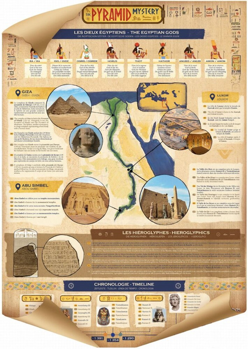 Nauka i zabawa Tajemnica piramidy Buki 444 Mały archeolog