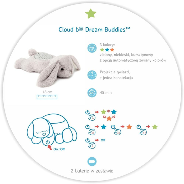 Lampka nocna z projektorem Królik Dream Buddies Benny the Bunny Cloud b® CL-7472BUG___N