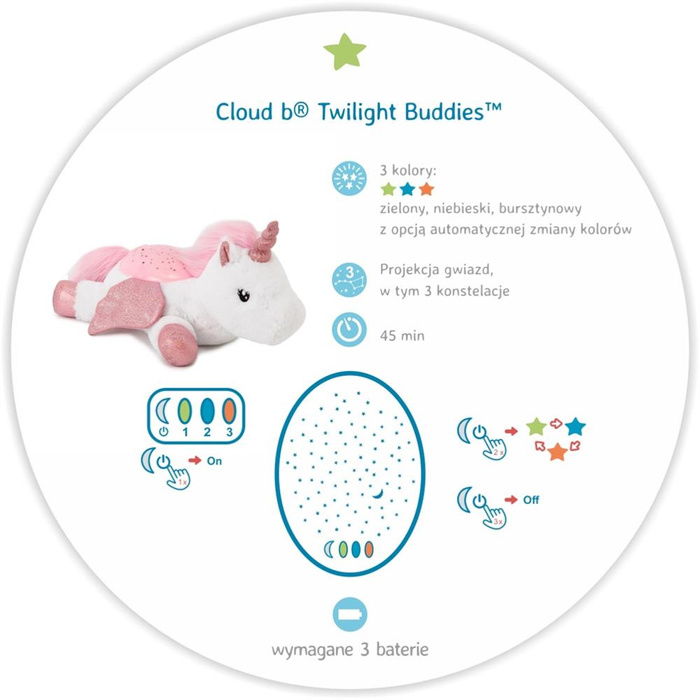 Pluszowy projektor dla dzieci Lampka nocna Jednorożec Twilight Buddies Cloud b® CLTT-7473-WUN