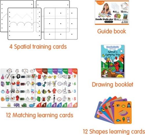 Tablica edukacyjna dla dzieci Studio rysunkowe plus KAKT21009 K's Kids