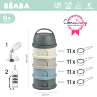 Pojemniki na mleko w proszku 4 komory mineral grey blue Beaba 911713