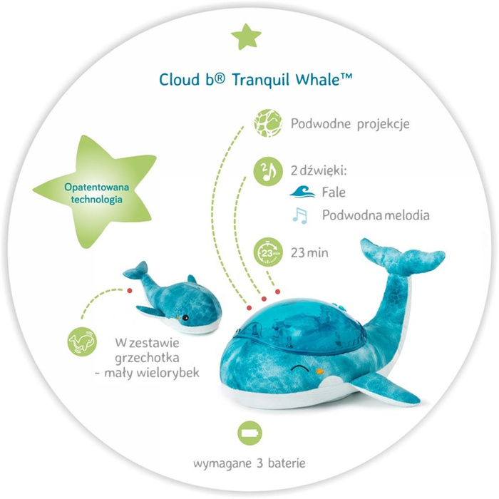 Lampka z projektorem i grzechotką Wieloryb niebieski Tranquil Whale™ Blue Family Cloud b® CLTT-7901-WB
