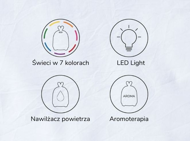 Dyfuzor Lampka 2w1 biały królik Rabbit & Friends Lampki nocne dla dzieci