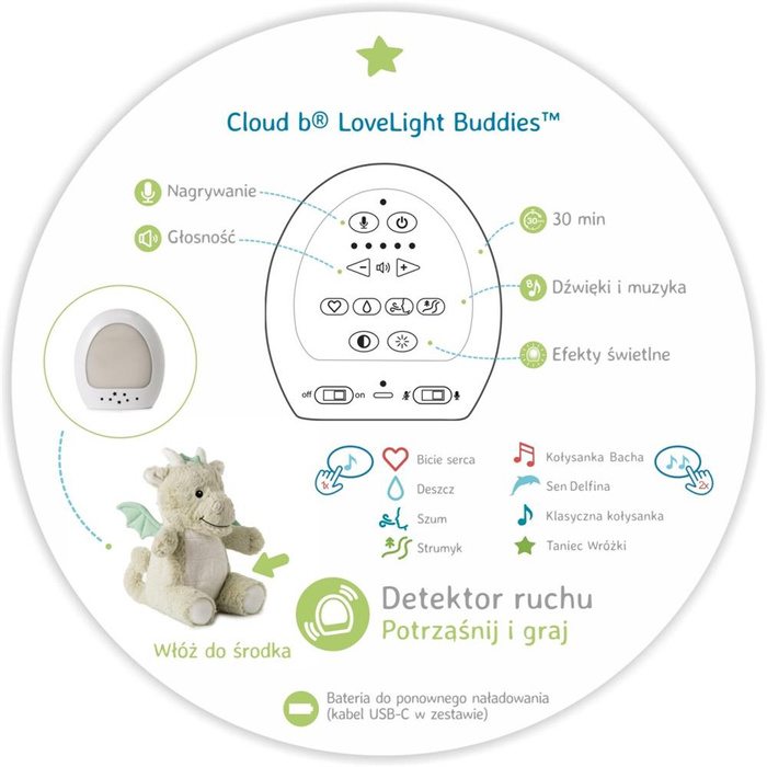 Szumiący Smok z czujnikiem ruchu i pozytywką Cloud b® CLTT-7701-DR LoveLight Buddies Drake the Dragon