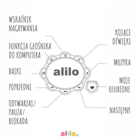 Alilo Króliczek Big Bunny G7C - różowy