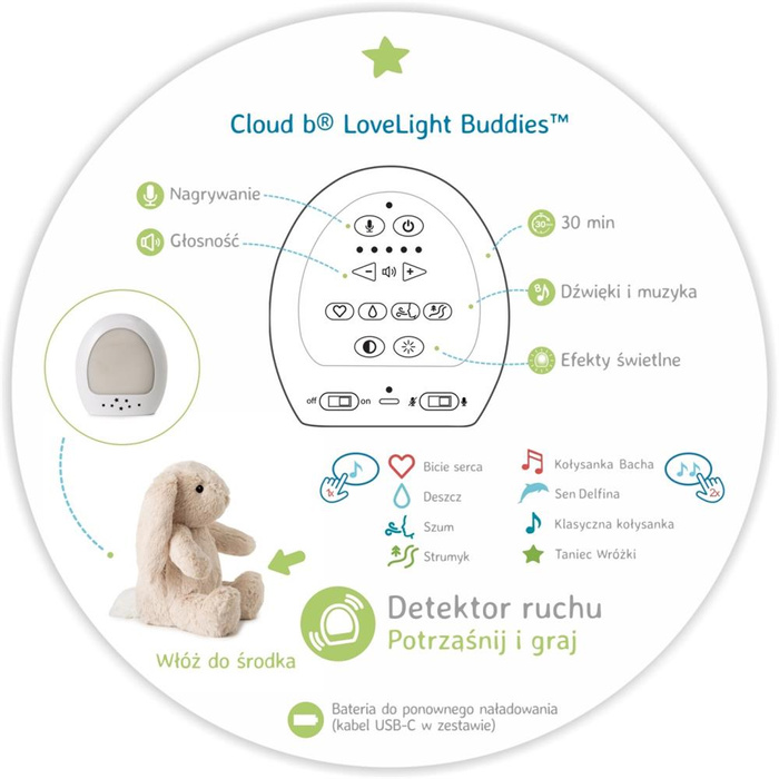 Szumiący Królik z czujnikiem ruchu i pozytywką Cloud b® CLTT-7703-BB LoveLight Buddies Billy Bunny