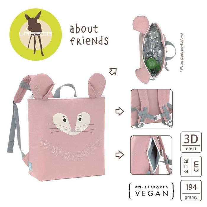 Plecak termiczny About Friends Szynszyla 1203031329-Lassig,torby i plecaki dla dzieci