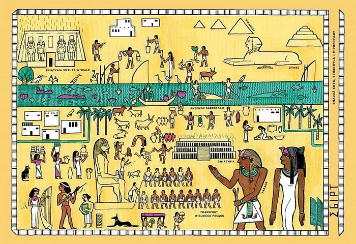 Edukacyjna książka dla dzieci - Historia Starożytnych Cywilizacji Zuzu Toys