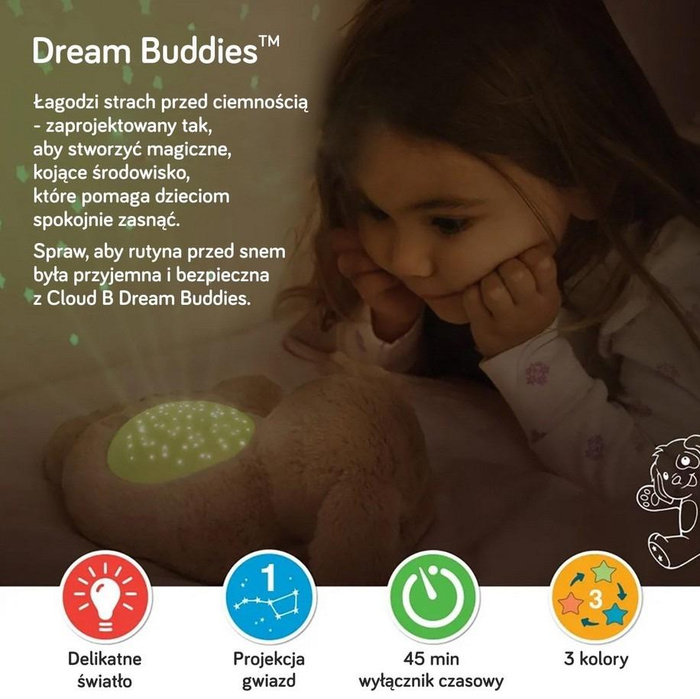 Lampka nocna z projektorem Królik Dream Buddies Benny the Bunny Cloud b® CL-7472BUG___N