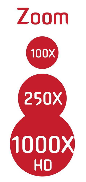 Nauka i zabawa dla dzieci Mikroskop 50 doświadczeń - MR600 Buki