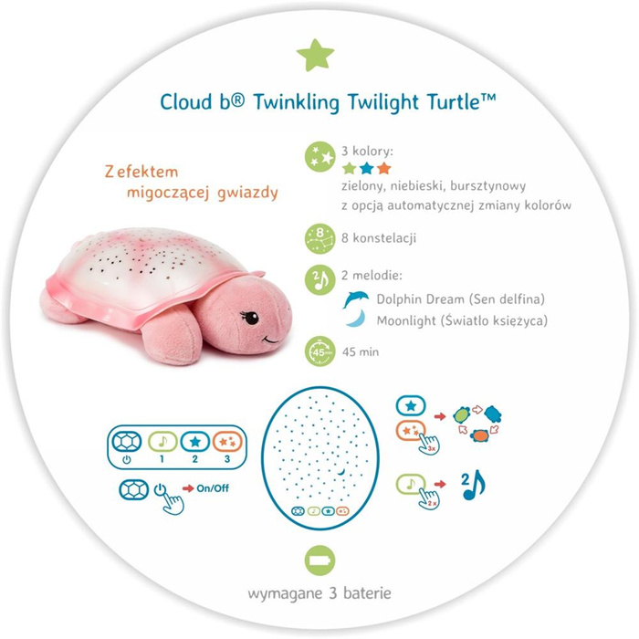 Lampka nocna z projekcją świetlną Cloud b® Twinkling Twilight Turtle™ Aqua CLTT-7323-T2 Żółw różowy dla najmłodszych