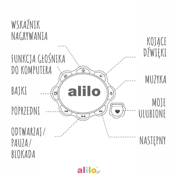 Alilo Króliczek Big Bunny G7C - różowy