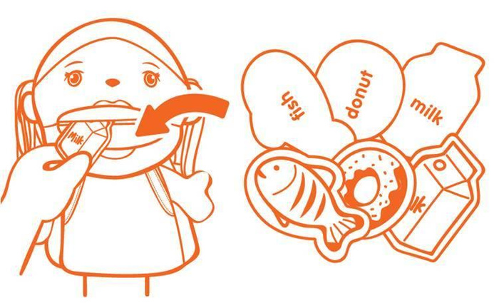 Lalka Zdrowe odżywianie zabawka edukacyjna Training2s K's Kids KAKT21012