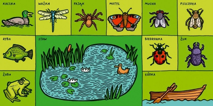 Jeden dzień Wydawnictwo Dwie Siostry, książki dla dzieci