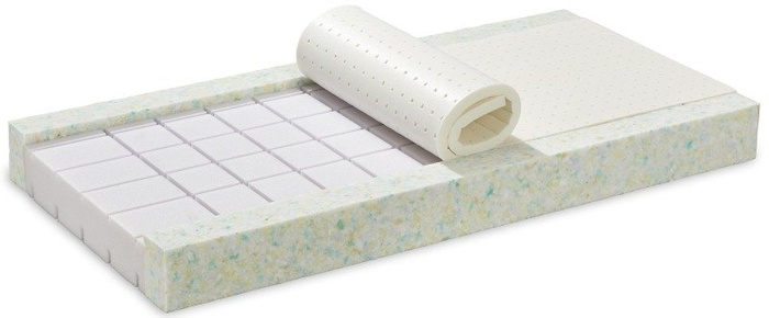 Biały materac 120x60 Pinio Sensitive