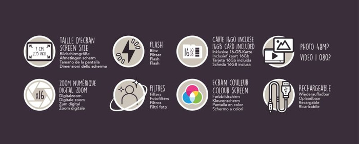 Aparat 2w1 Kamera na rower i kask Autofokus Zoom 16x kolorowy wyświetlacz CamPro Buki PV010