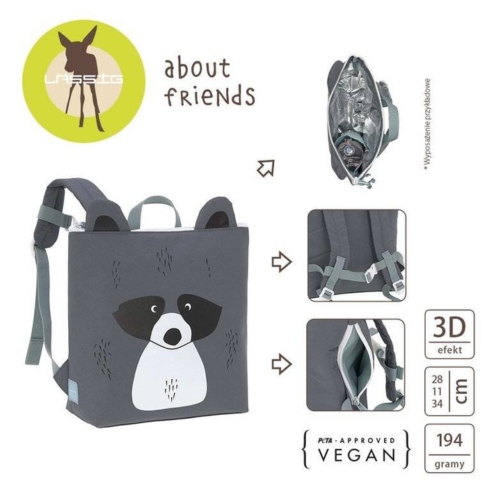 Plecak termiczny About Friends Szop1203031250-Lassig, torby i plecaki dla dzieci